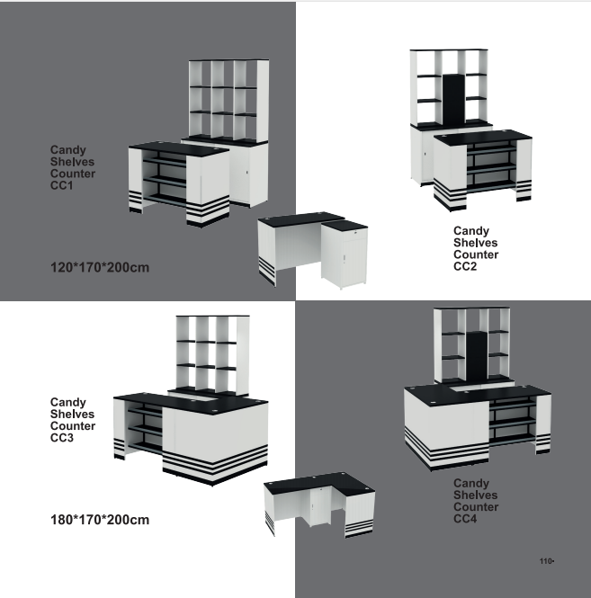 ক্যান্ডি শেল্টি কনটেন্ট